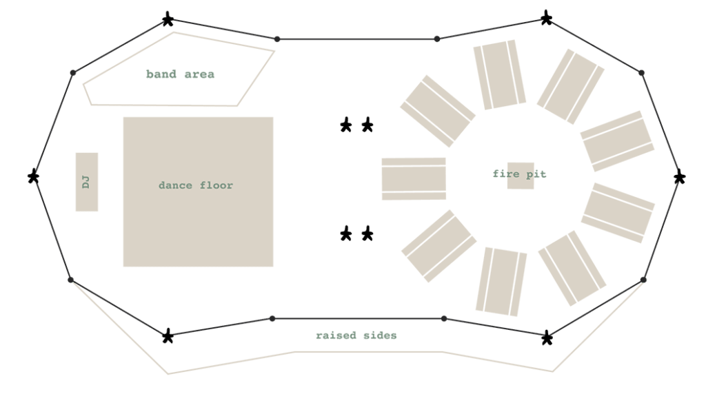 Gather and Gold glamping tipi hire - 5 double tipis floorplan with Nordic tables